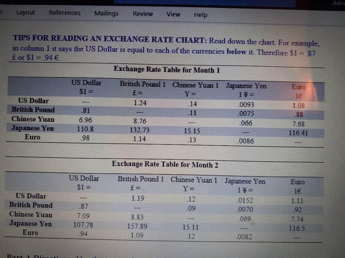 Adria
Layout
References
Mailings
Review
View
Help
TIPS FOR READING AN EXCHANGE RATE CHART: Read down the chart. For example,
in column 1 it says the US Dollar is equal to each of the currencies below it. Therefore $1 = 87
£ or $1= 94€.
Exchange Rate Table for Month 1
US Dollar
$1 =
British Pound 1 Chinese Yuan 1 Japanese Yen
Euro
%3D
Y3=
=天L
1€
1.08
88
US Dollar
1.24
14
11
0093
British Pound
81
0075
Chinese Yuam
Japanese Yen
Euro
6.96
8,76
132.73
.066
7.68
110.8
15.15
116.41
98
1.14
13
0086
Exchange Rate Table for Month 2
US Dollar
British Pound1 Chinese Yuan 1 Japanese Yen
Euro
$1%=
Y=
1至=
1€
US Dollar
1.19
12
.0152
0070
069
1.11
British Pound
87
.09
92
7.74
Chinese Yuan
7.09
107.78
8.83
Japanese Yen
Euro
157.89
15.11
116.5
94
1.09
12
.0082
Part A Diucti
