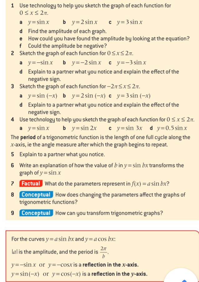 1 Use technology to help you sketch the graph of each function for
0≤x≤ 2π.
a y=sinx
by=2 sinx cy=3 sin x
d
Find the amplitude of each graph.
How could you have found the amplitude by looking at the equation?
Could the amplitude be negative?
2 Sketch the graph of each function for 0≤x≤ 2.
a y=-sinx by=-2 sinx c y=-3 sinx
d Explain to a partner what you notice and explain the effect of the
negative sign.
3 Sketch the graph of each function for-27≤x≤27.
a
y sin (-x) by=2 sin (-x) c y=3 sin (-x)
d
Explain to a partner what you notice and explain the effect of the
negative sign.
4 Use technology to help you sketch the graph of each function for 0 ≤ x ≤ 2π.
a y=sin x
by=sin 2x
cy=sin 3x d y=0.5 sinx
The period of a trigonometric function is the length of one full cycle along the
x-axis, ie the angle measure after which the graph begins to repeat.
5 Explain to a partner what you notice.
6 Write an explanation of how the value of b in y=sin bx transforms the
graph of y=sin x
7 Factual What do the parameters represent in f(x) = a sin bx?
Conceptual How does changing the parameters affect the graphs of
trigonometric functions?
9 Conceptual How can you transform trigonometric graphs?
For the curves y = a sin bx and y=a cos bx:
lal is the amplitude, and the period is 2
b
y=-sin x or y=-cosx is a reflection in the x-axis.
y=sin(-x) or y= cos(-x) is a reflection in the y-axis.