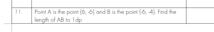 11.
Point A is the point (6, -6) and B is the point (-6, -4). Find the
length of AB to 1 dp