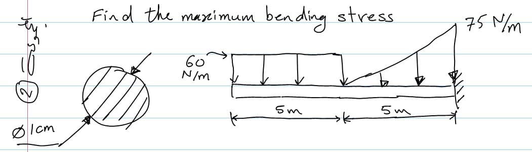 Find the mayximum
bending stress
75 N/m
60°
N/m
2)
5m
Ø Icm
