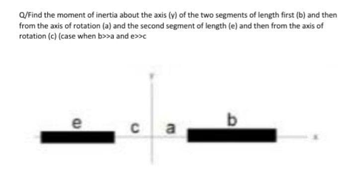 Q/Find the moment of inertia about the axis (y) of the two segments of length first (b) and then
from the axis of rotation (a) and the second segment of length (e) and then from the axis of
rotation (c) (case when b>>a and e>>c
e
c a
b.
C
