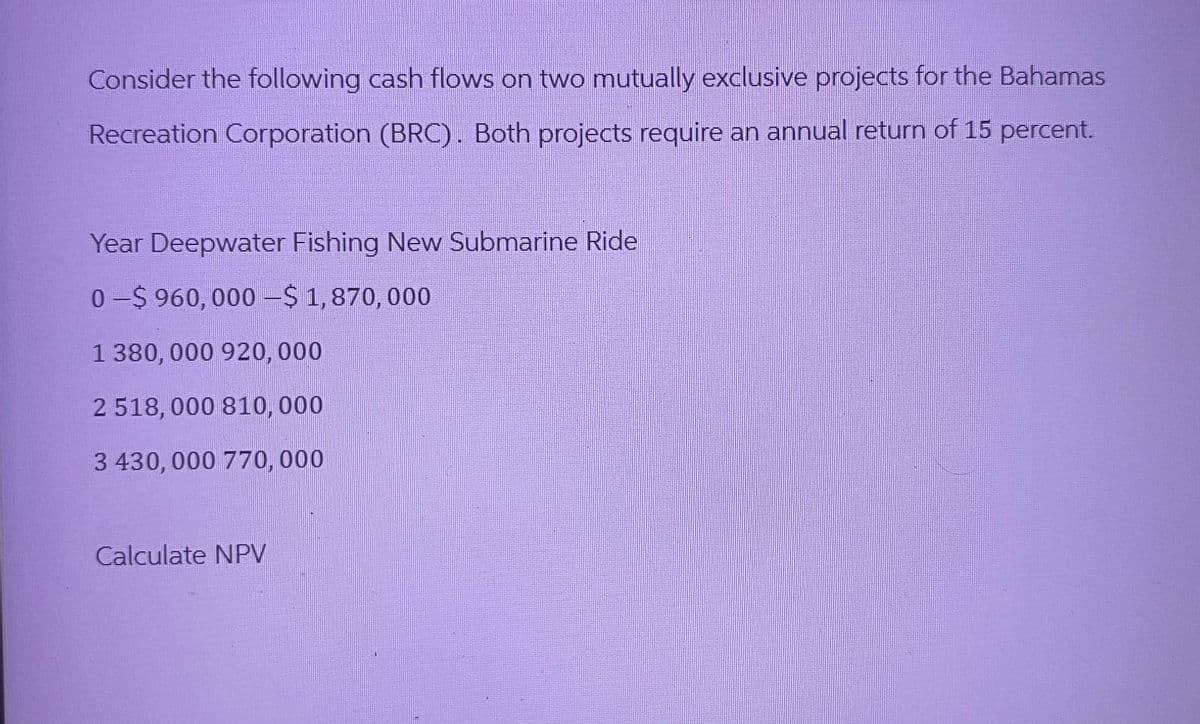 Consider the following cash flows on two mutually exclusive projects for the Bahamas
Recreation Corporation (BRC). Both projects require an annual return of 15 percent.
Year Deepwater Fishing New Submarine Ride
0-$960,000-$1,870,000
1 380,000 920,000
2 518,000 810,000
3 430,000 770,000
Calculate NPV