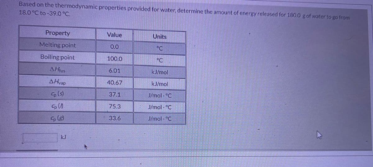 Based on the thermodynamic properties provided for water, determine the amount of energy released for 180.0 g of water to go from
18.0°C to -39.0 °C.
Property
Value
Units
Melting point
0.0
Boiling point
100.0
గి గి
°C
°C
AHrus
6.01
kJ/mol
AHvap
40.67
kJ/mol
(s)
37.1
J/mol - °C
S0
75.3
J/mol. °C
33.6
J/mol - °C
KJ