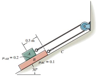 0.5 m
HAB = 0.2
B.
HBC = 0.1
30
