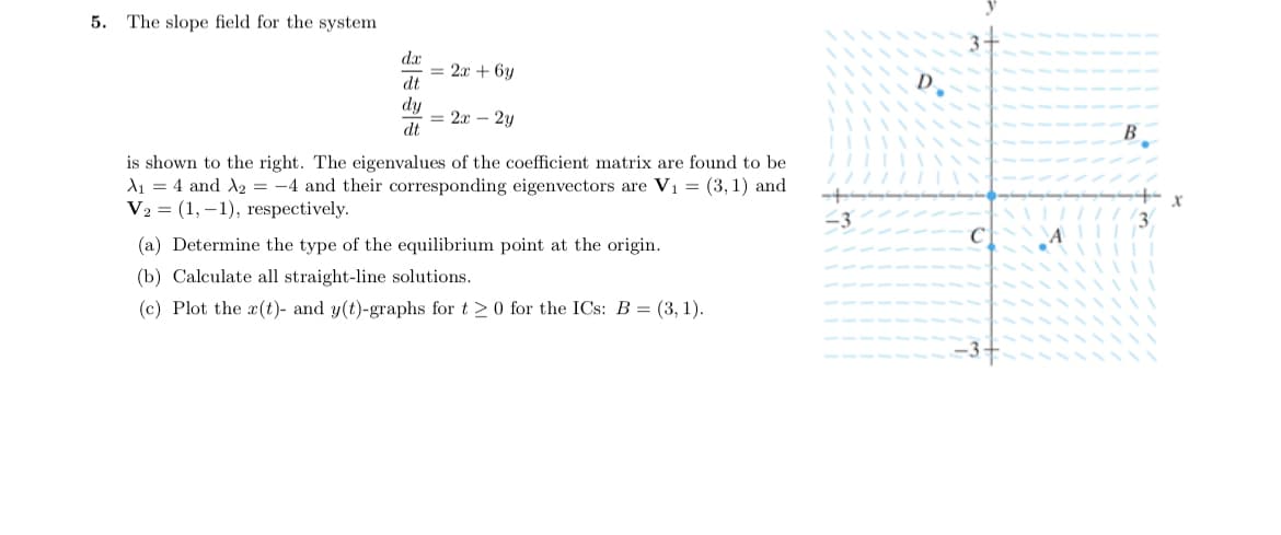 5. The slope field for the system
dx
= 2x + 6y
dt
D.
dy
= 2x – 2y
dt
B.
is shown to the right. The eigenvalues of the coefficient matrix are found to be
d1 = 4 and A2 = -4 and their corresponding eigenvectors are V1 = (3, 1) and
V2 = (1, –1), respectively.
C
(a) Determine the type of the equilibrium point at the origin.
(b) Calculate all straight-line solutions.
(c) Plot the x(t)- and y(t)-graphs for t > 0 for the ICs: B = (3, 1).
