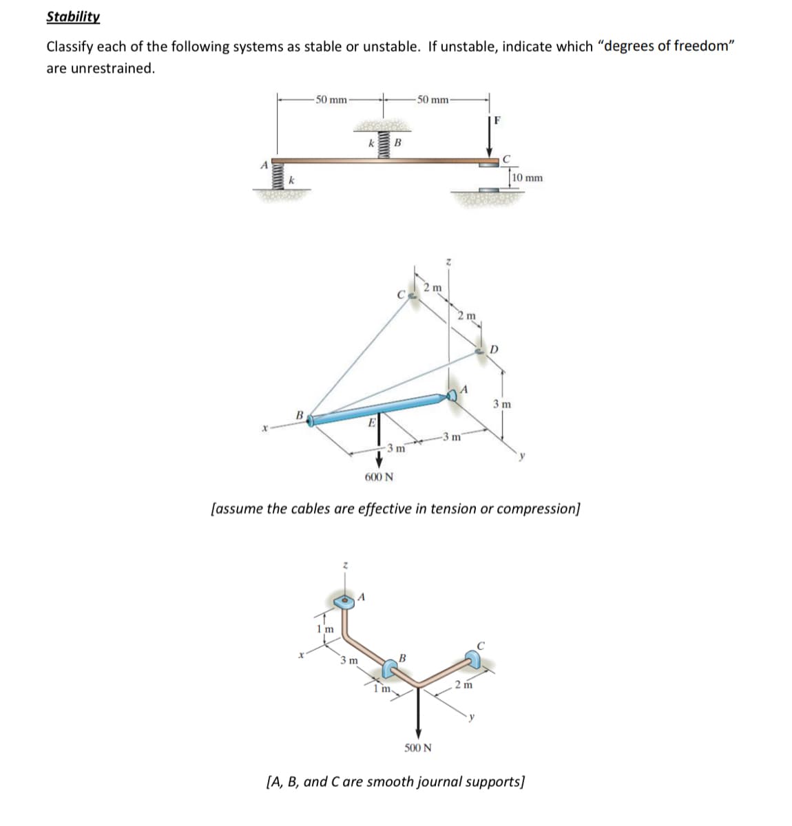 Stability
Classify each of the following systems as stable or unstable. If unstable, indicate which "degrees of freedom"
are unrestrained.
B
50 mm
k
B
-3 m
600 N
50 mm-
2 m
2 m
A
500 N
3 m
1 m
By
3 m
2 m
F
D
C
10 mm
[assume the cables are effective in tension or compression]
3 m
[A, B, and C are smooth journal supports]