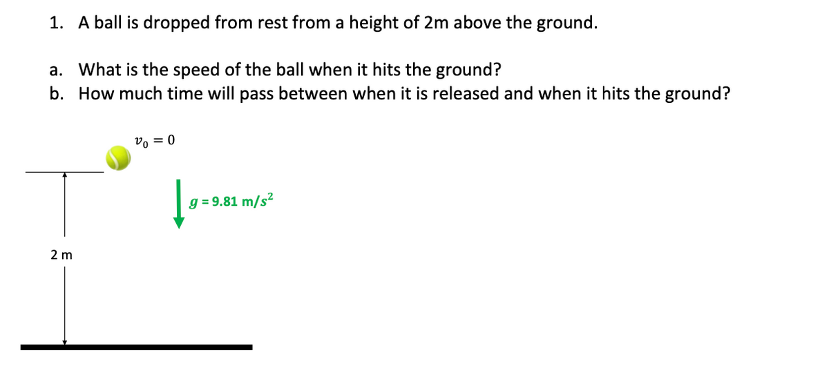 1. A ball is dropped from rest from a height of 2m above the ground.
a. What is the speed of the ball when it hits the ground?
b. How much time will pass between when it is released and when it hits the ground?
v = 0
2 m
g = 9.81 m/s²