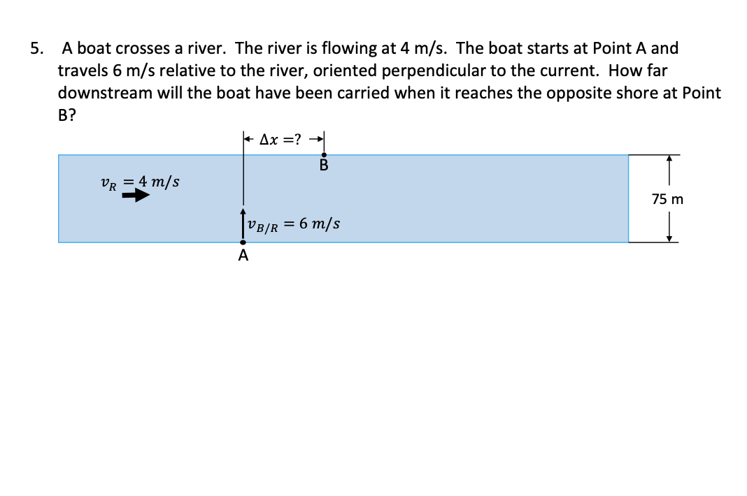 5. A boat crosses a river. The river is flowing at 4 m/s. The boat starts at Point A and
travels 6 m/s relative to the river, oriented perpendicular to the current. How far
downstream will the boat have been carried when it reaches the opposite shore at Point
B?
VR = 4 m/s
+ Ax =?
75 m
VB/R
= 6 m/s
A