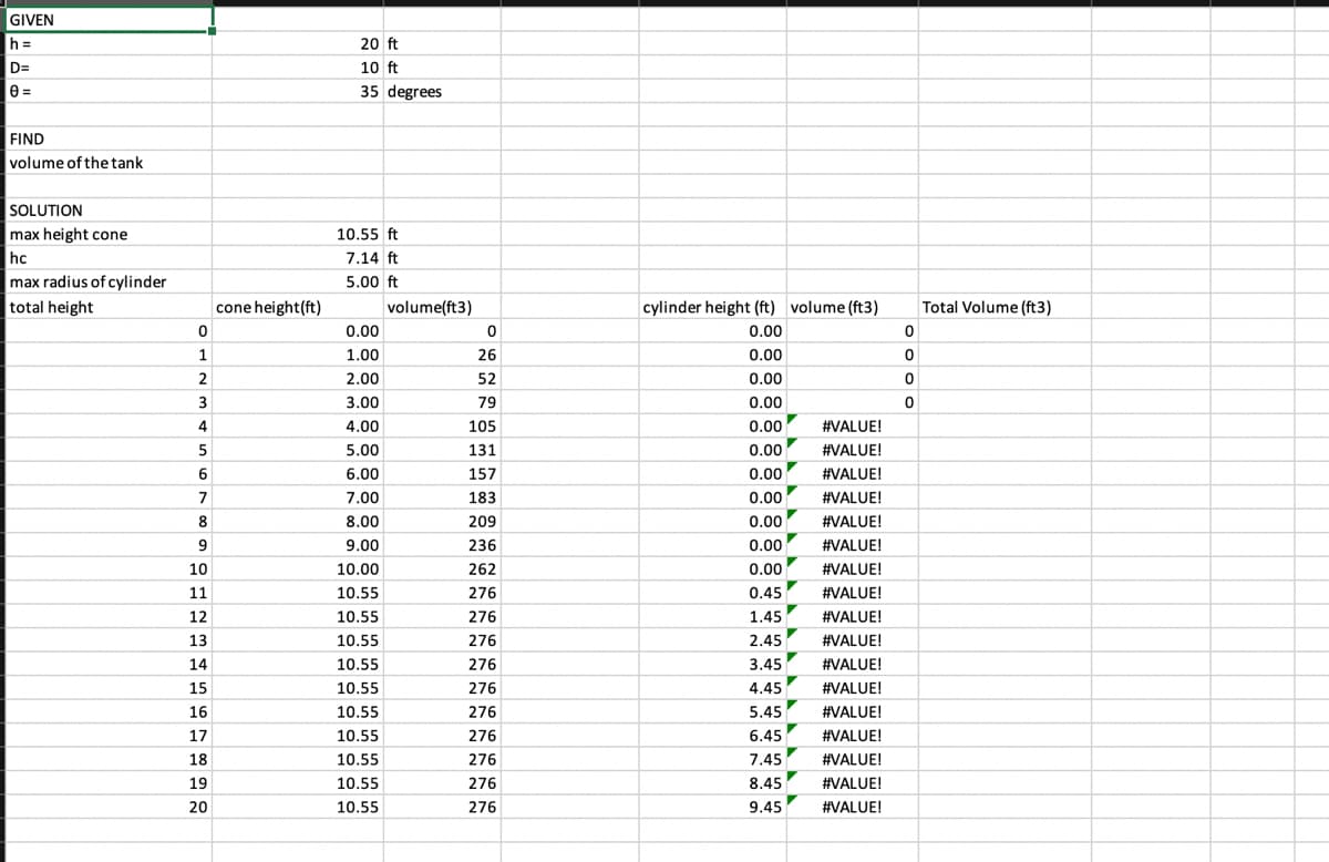 GIVEN
|h=
|D=
0=
FIND
volume of the tank
SOLUTION
max height cone
hc
max radius of cylinder
total height
0
1
2
3
4
5
6
7
8
9
10
11
12
13
14
15
16
17
18
19
20
cone height (ft)
20 ft
10 ft
35 degrees
10.55 ft
7.14 ft
5.00 ft
0.00
1.00
2.00
3.00
4.00
5.00
6.00
7.00
8.00
9.00
10.00
10.55
10.55
10.55
10.55
10.55
10.55
10.55
10.55
10.55
10.55
volume(ft3)
0
26
52
79
105
131
157
183
209
236
262
276
276
276
276
276
276
276
276
276
276
cylinder height (ft) volume (ft3)
0.00
0.00
0.00
0.00
0.00
0.00
0.00
0.00
0.00
0.00
0.00
0.45
1.45
2.45
3.45
4.45
5.45
6.45
7.45
8.45
9.45
#VALUE!
#VALUE!
#VALUE!
#VALUE!
#VALUE!
#VALUE!
#VALUE!
#VALUE!
#VALUE!
#VALUE!
#VALUE!
#VALUE!
#VALUE!
#VALUE!
#VALUE!
#VALUE!
#VALUE!
0
0
0
0
Total Volume (ft3)
