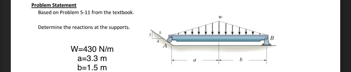 Problem Statement
Based on Problem 5-11 from the textbook.
Determine the reactions at the supports.
W=430 N/m
a=3.3 m
b=1.5 m
a
W
B