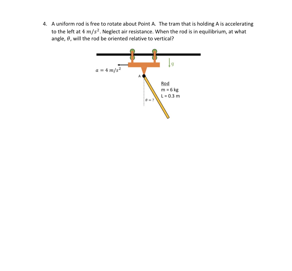 4. A uniform rod is free to rotate about Point A. The tram that is holding A is accelerating
to the left at 4 m/s². Neglect air resistance. When the rod is in equilibrium, at what
angle, 0, will the rod be oriented relative to vertical?
a = 4 m/s²
A
0 = ?
Rod
g
m = 6 kg
L = 0.3 m