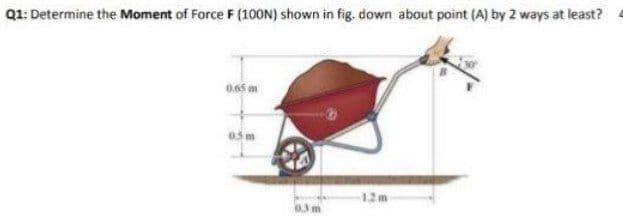 Q1: Determine the Moment of Force F (100N) shown in fig. down about point (A) by 2 ways at least?
0.65 m
05 m
12m
