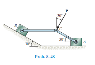 30°
30°
A
30
Prob. 8–48
