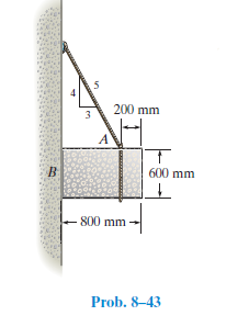 200 mm
600 mm
800 mm
Prob. 8-43
