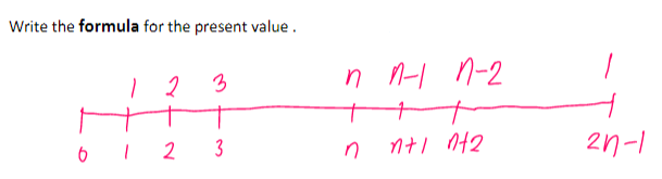 Write the formula for the present value.
12 3
612 3
머 7-2
nn
nntint2
24-1