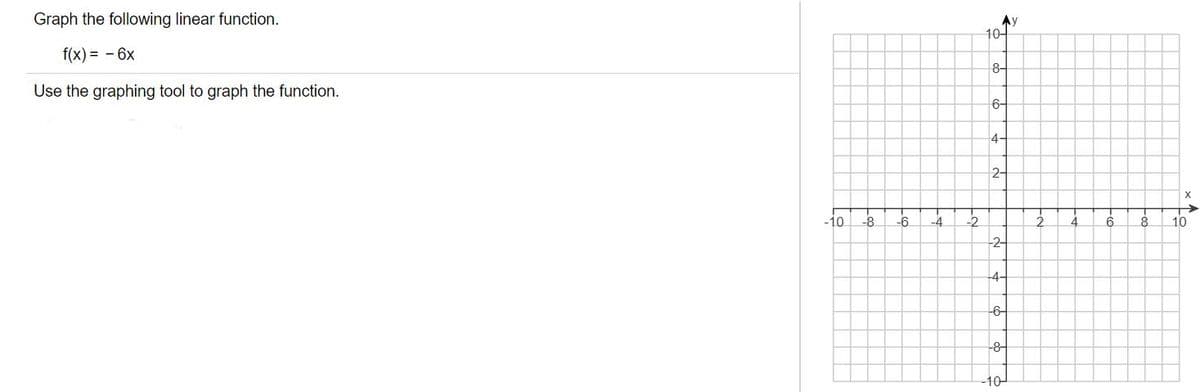 Graph the following linear function.
Ay
10-
f(x) = - 6x
8-
Use the graphing tool to graph the function.
6-
4-
2-
-10
-8
-6.
-4
-2
6.
to
10
-2-
-4-
-6-
-8-
-10-
