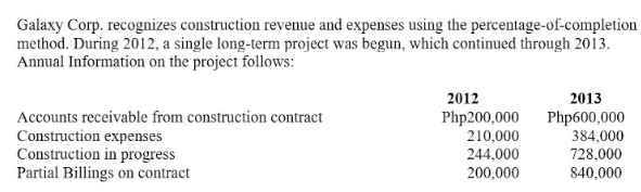 Galaxy Corp. recognizes construction revenue and expenses using the percentage-of-completion
method. During 2012, a single long-term project was begun, which continued through 2013.
Annual Information on the project follows:
Accounts receivable from construction contract
Construction expenses
Construction in progress
Partial Billings on contract
2012
Php200,000
210,000
244,000
200,000
2013
Php600,000
384,000
728,000
840,000