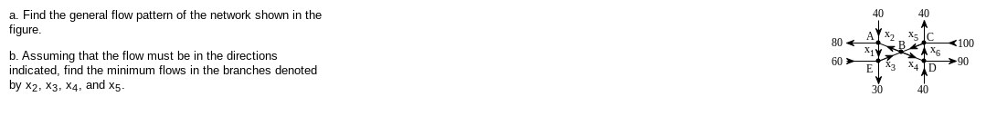 a. Find the general flow pattern of the network shown in the
figure.
b. Assuming that the flow must be in the directions
indicated, find the minimum flows in the branches denoted
by x2, x3, x4, and X5.
40
40
=HF
Xyx
D
30
40
80
60
<100
90