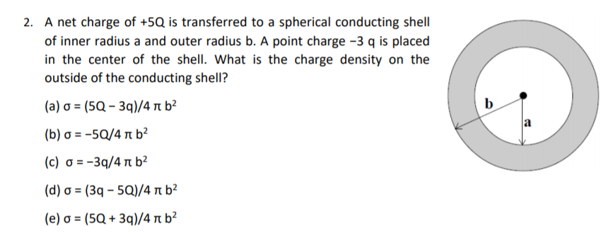 2. A net charge of +5Q is transferred to a spherical conducting shell
of inner radius a and outer radius b. A point charge -3 q is placed
in the center of the shell. What is the charge density on the
outside of the conducting shell?
(a) o = (5Q – 3q)/4 r b²
b
(b) o = -5Q/4 t b²
(c) o = -3q/4 n b²
(d) o = (3q – 5Q)/4 r b²
(e) o = (5Q + 3q)/4 r b²
