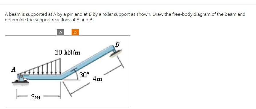 A beam is supported at A by a pin and at B by a roller support as shown. Draw the free-body diagram of the beam and
determine the support reactions at A and B.
A
3m
30 kN/m
30⁰
4m
R