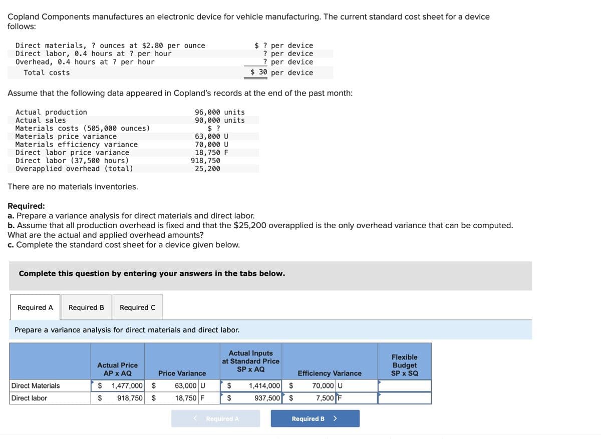 Copland Components manufactures an electronic device for vehicle manufacturing. The current standard cost sheet for a device
follows:
Direct materials, ? ounces at $2.80 per ounce
Direct labor, 0.4 hours at ? per hour
Overhead, 0.4 hours at ? per hour
Total costs
Assume that the following data appeared in Copland's records at the end of the past month:
Actual production
96,000 units
90,000 units
Actual sales
$?
63,000 U
70,000 U
18,750 F
Materials costs (505,000 ounces)
Materials price variance
Materials efficiency variance
Direct labor price variance
Direct labor (37,500 hours)
Overapplied overhead (total)
There are no materials inventories.
Required:
a. Prepare a variance analysis for direct materials and direct labor.
b. Assume that all production overhead is fixed and that the $25,200 overapplied is the only overhead variance that can be computed.
What are the actual and applied overhead amounts?
c. Complete the standard cost sheet for a device given below.
Required A
Complete this question by entering your answers in the tabs below.
918,750
25,200
Required B Required C
Direct Materials
Direct labor
Prepare a variance analysis for direct materials and direct labor.
Actual Price
AP x AQ
$ 1,477,000
$
$ 918,750 $
$? per device
? per device
? per device
$ 30 per device
Price Variance
63,000 U
18,750 F
Actual Inputs
at Standard Price
SP x AQ
$
$
Required A
1,414,000
937,500
$
$
Efficiency Variance
70,000 U
7,500 F
Required B
>
Flexible
Budget
SP x SQ