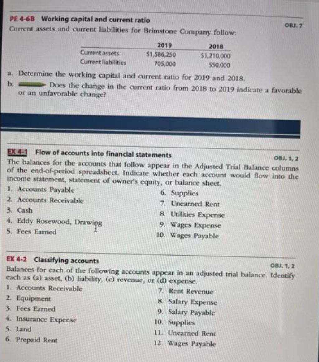 PE 4-68 Working capital and current ratio
Current assets and current liabilities for Brimstone Company follow:
Current assets
Current liabilities
2019
$1,586,250
705,000
2018
$1,210,000
550,000
a. Determine the working capital and current ratio for 2019 and 2018.
b.
1. Accounts Payable
2. Accounts Receivable
3. Cash
4. Eddy Rosewood, Drawing
5. Fees Earned
Does the change in the current ratio from 2018 to 2019 indicate a favorable
or an unfavorable change?
EX 4-1 Flow of accounts into financial statements
OBJ. 1,2
The balances for the accounts that follow appear in the Adjusted Trial Balance columns
of the end-of-period spreadsheet. Indicate whether each account would flow into the
income statement, statement of owner's equity, or balance sheet.
6. Supplies
7. Unearned Rent
OBJ. 7
8. Utilities Expense
9. Wages Expense
10. Wages Payable
EX 4-2 Classifying accounts
OBJ. 1, 2
Balances for each of the following accounts appear in an adjusted trial balance. Identify
each as (a) asset, (b) liability, (c) revenue, or (d) expense.
1. Accounts Receivable
7. Rent Revenue
2. Equipment
3. Fees Earned
4. Insurance Expense
5. Land
6. Prepaid Rent
8. Salary Expense
9. Salary Payable
10. Supplies
11. Unearned Rent
12. Wages Payable