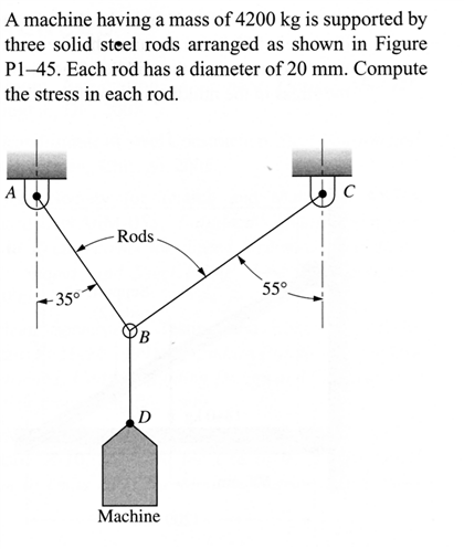 A machine having a mass of 4200 kg is supported by
three solid steel rods arranged as shown in Figure
P1-45. Each rod has a diameter of 20 mm. Compute
the stress in each rod.
A
Rods.
55°.
-35°
D
Machine
