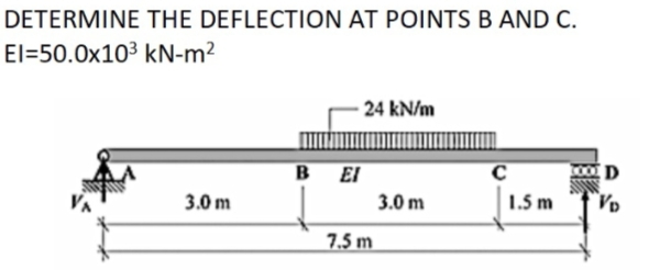 DETERMINE THE DEFLECTION AT POINTSB AND C.
El=50.0x10³ kN-m²
- 24 kN/m
B EI
3.0 m
3.0 m
1.5 m
7.5 m
