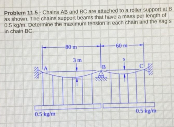 Problem 11.5 - Chains AB and BC are attached to a roller support at B
as shown. The chains support beams that have a mass per length of
0.5 kg/m. Determine the maximum tension in each chain and the sag s
in chain BC.
80 m
60 m
3 m
A
B
0.5 kg/m
0.5 kg/m
S
