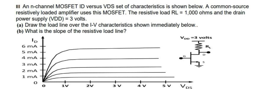 III An n-channel MOSFET ID versus VDS set of characteristics is shown below. A common-source
resistively loaded amplifier uses this MOSFET. The resistive load RL = 1,000 ohms and the drain
power supply (VDD) = 3 volts.
(a) Draw the load line over the l-V characteristics shown immediately below..
(b) What is the slope of the resistive load line?
VDD =3 volts
6 mA
5 mA -+
R.
4 mA +
3 mA -t
2 mA
1 mA
3 V
4 V
5 V
Vps
