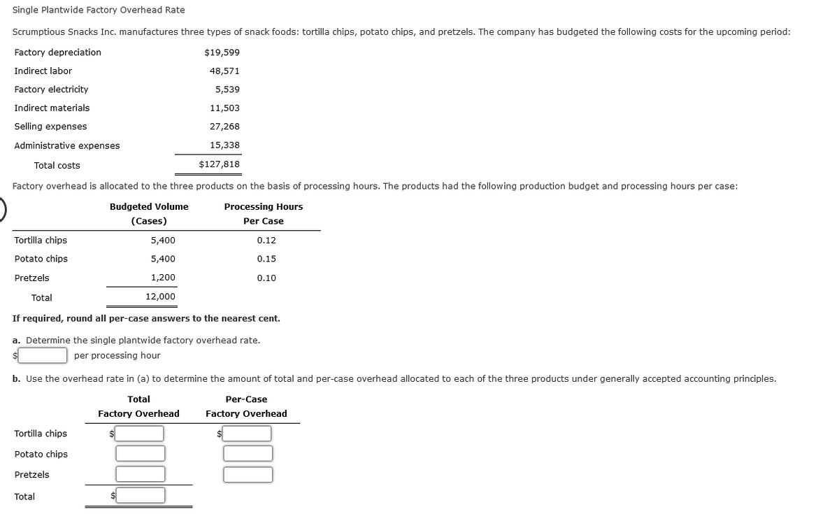 Single Plantwide Factory Overhead Rate
Scrumptious Snacks Inc. manufactures three types of snack foods: tortilla chips, potato chips, and pretzels. The company has budgeted the following costs for the upcoming period:
Factory depreciation
$19,599
Indirect labor
48,571
5,539
11,503
27,268
15,338
$127,818
Factory electricity
Indirect materials
Selling expenses
Administrative expenses
Total costs
Factory overhead is allocated to the three products on the basis of processing hours. The products had the following production budget and processing hours per case:
Budgeted Volume
Processing Hours
(Cases)
Per Case
Tortilla chips
Potato chips
Pretzels
Tortilla chips
Potato chips
Pretzels
5,400
5,400
1,200
12,000
Total
Total
If required, round all per-case answers to the nearest cent.
a. Determine the single plantwide factory overhead rate.
per processing hour
b. Use the overhead rate in (a) to determine the amount of total and per-case overhead allocated to each of the three products under generally accepted accounting principles.
Total
Per-Case
Factory Overhead
0.12
body
0.15
0.10
Factory Overhead