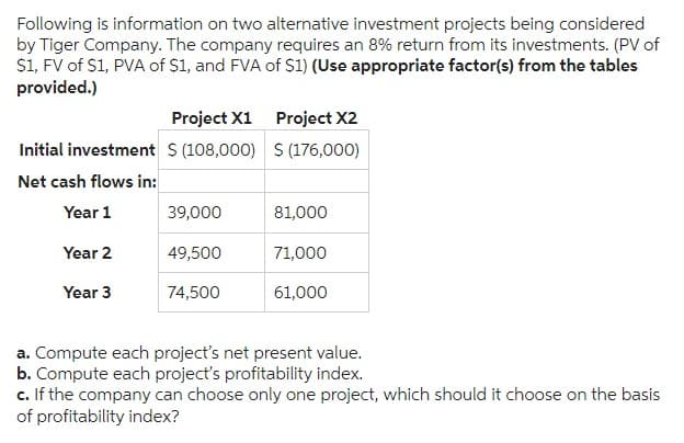 Following is information on two alternative investment projects being considered
by Tiger Company. The company requires an 8% return from its investments. (PV of
$1, FV of S1, PVA of $1, and FVA of $1) (Use appropriate factor(s) from the tables
provided.)
Project X1
Initial investment $ (108,000)
Net cash flows in:
Year 1
Year 2
Year 3
39,000
49,500
74,500
Project X2
$ (176,000)
81,000
71,000
61,000
a. Compute each project's net present value.
b. Compute each project's profitability index.
c. If the company can choose only one project, which should it choose on the basis
of profitability index?