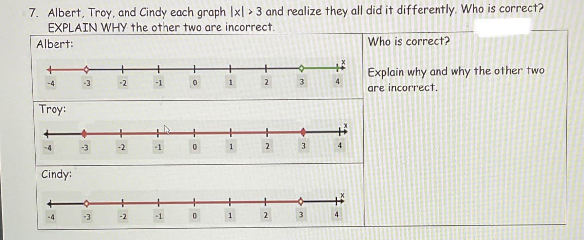 7. Albert, Troy, and Cindy each graph |x| > 3 and realize they all did it differently. Who is correct?
EXPLAIN WHY the other two are incorrect.
Albert:
Who is correct?
+
Explain why and why the other two
-4
-3
-2
-1
1
3
4
are incorrect.
Troy:
-4
-3
-2
-1
1
4
Cindy:
-4
-3
-2
-1
2
3
