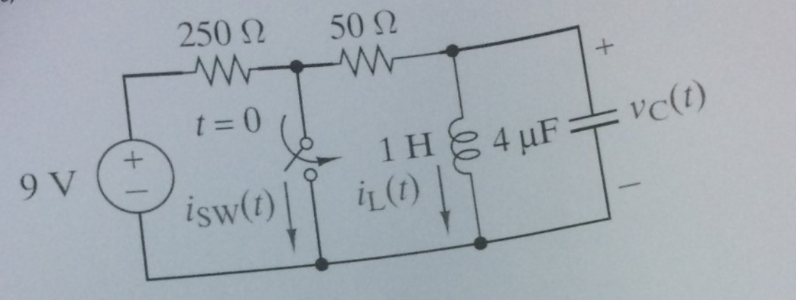 250 N
50 Ω
t = 0
1 H 8 4 uF
vc(t)
9 V
isw()| iLO)
İL(1)
