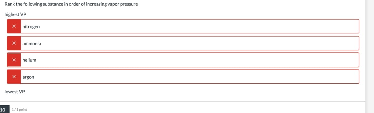 Rank the following substance in order of increasing vapor pressure
highest VP
X nitrogen
ammonia
helium
argon
lowest VP
10
1/1 point

