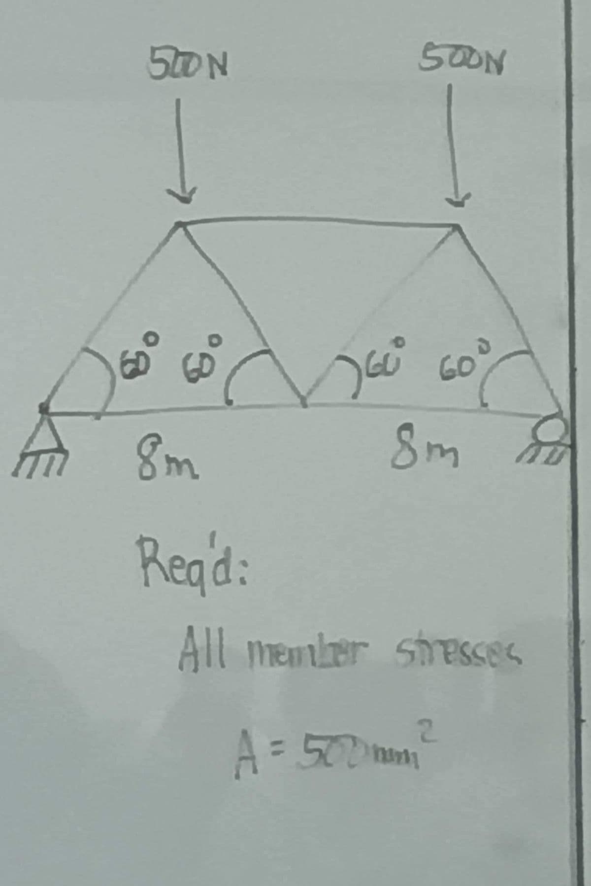 500 N
So
→
8m
Read:
نهار
500N
60
8m 8
All member stresses
2
A = 500mm