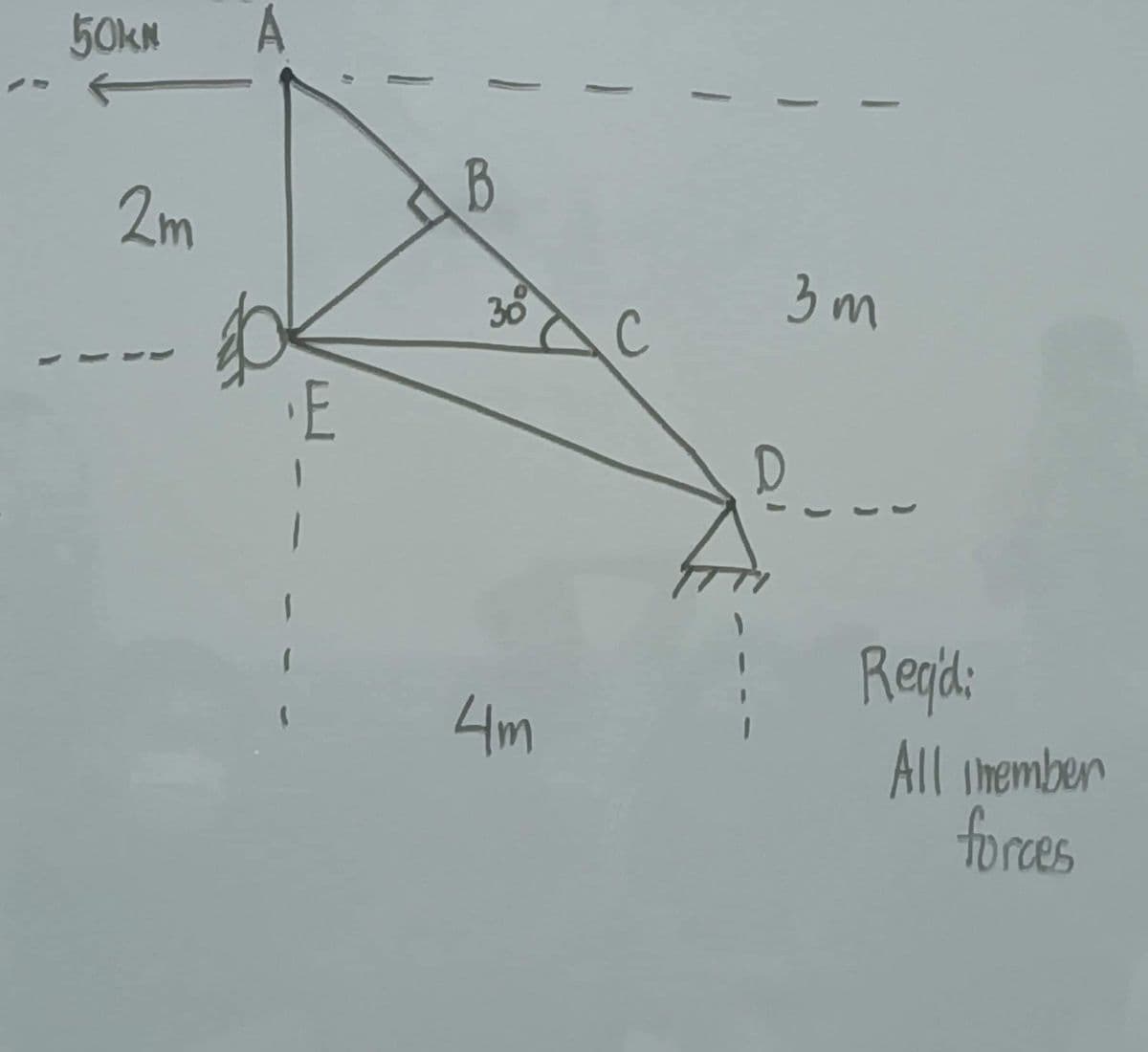 50KN
2m
A
b
E
B
3
4m
AC
3m
eu
Read:
All Thember
forces