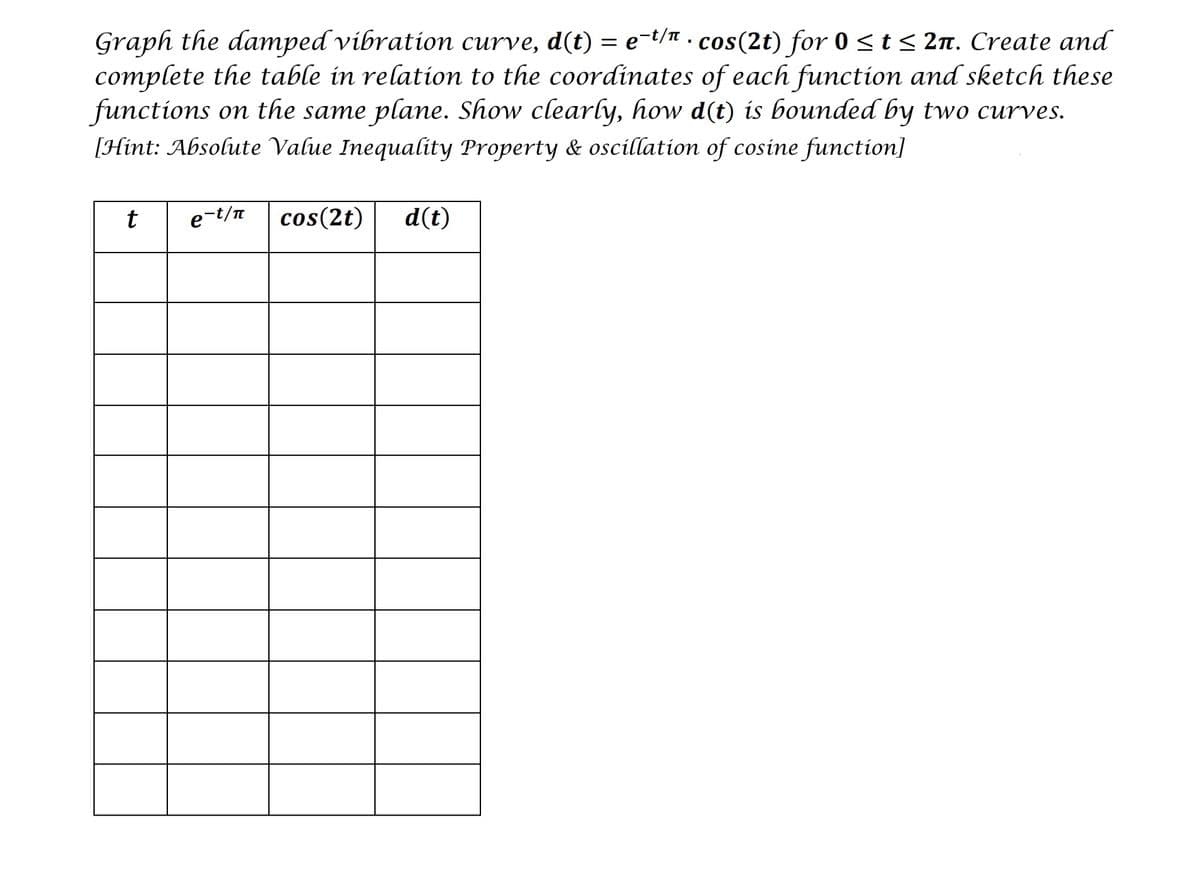 Graph the damped vibration curve, d(t) = e-t/n . cos(2t) for 0 <t < 2n. Create and
complete the table in relation to the coordinates of each function and sketch these
functions on the same plane. Show clearly, how d(t) is bounded by two curves.
[Hint: Absolute Value Inequality Property & oscillation of cosine function]
e-t/n
cos(2t)
d(t)
