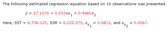 The following estimated regression equation based on 10 observations was presented.
ŷ = 27.1270 +0.5104x₁ + 0.4980x₂
1
Here, SST = 6,736.125, SSR = 6,222.375, 5b₁ = 0.0813, and
= 0.0567.
562