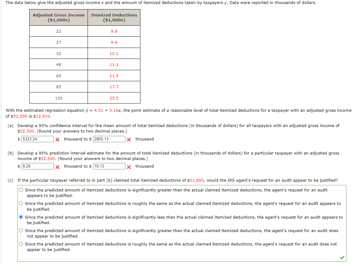 The data below give the adjusted gross income x and the amount of itemized deductions taken by taxpayers y. Data were reported in thousands of dollars.
Adjusted Gross Income Itemized Deductions
($1,000s)
($1,000s)
22
27
32
48
65
85
120
9.6
9.6
10.1
11.1
11.5
17.7
25.5
With the estimated regression equation ý = 4.51 + 0.16x, the point estimate of a reasonable level of total itemized deductions for a taxpayer with an adjusted gross income
of $52,500 is $12,910.
(a) Develop a 95% confidence interval for the mean amount of total itemized deductions (in thousands of dollars) for all taxpayers with an adjusted gross income of
$52,500. (Round your answers to two decimal places.)
$ 5323.24
X thousand to $ 2805.13
X thousand
(b) Develop a 95% prediction interval estimate for the amount of total itemized deductions (in thousands of dollars) for a particular taxpayer with an adjusted gross
income of $52,500. (Round your answers to two decimal places.)
$ 8.29
X thousand to $ 19.13
X thousand
(c) If the particular taxpayer referred to in part (b) claimed total itemized deductions of $21,800, would the IRS agent's request for an audit appear to be justified?
O Since the predicted amount of itemized deductions is significantly greater than the actual claimed itemized deductions, the agent's request for an audit
appears to be justified.
O Since the predicted amount of itemized deductions is roughly the same as the actual claimed itemized deductions, the agent's request for an audit appears to
be justified.
Since the predicted amount of itemized deductions is significantly less than the actual claimed itemized deductions, the agent's request for an audit appears to
be justified.
O Since the predicted amount of itemized deductions is significantly greater than the actual claimed itemized deductions, the agent's request for an audit does
not appear to be justified.
O Since the predicted amount of itemized deductions is roughly the same as the actual claimed itemized deductions, the agent's request for an audit does not
appear to be justified.