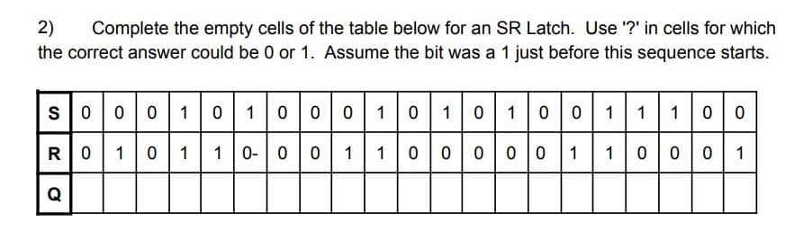 2) Complete the empty cells of the table below for an SR Latch. Use '?' in cells for which
the correct answer could be 0 or 1. Assume the bit was a 1 just before this sequence starts.
S00010100010
01010011 100
0 0 0 0|0|1|1|0||0|1
R010
Q
01 10-001 10