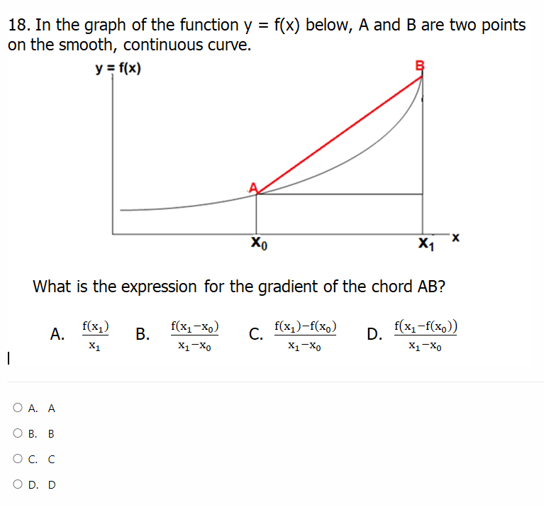 18. In the graph of the function y = f(x) below, A and B are two points
on the smooth, continuous curve.
y = f(x)
X1
What is the expression for the gradient of the chord AB?
A.
f(x1)
В.
f(x1-Xo)
С.
f(x1)-f(xo)
f(x1-f(x,))
D.
X1
X1-Xo
X1-Xo
X1-Xo
O A. A
ОВ. В
Oc. C
O D. D
