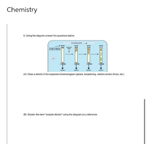 Chemistry
5. Using the diagram answer the questions below:
See ed
(A) Draw a sketch of the expected chromatrogram (peaks, broadening, relative elution times, etc.)
(B) Explain the term "analytediluion" using the diagram as a roferonce.
