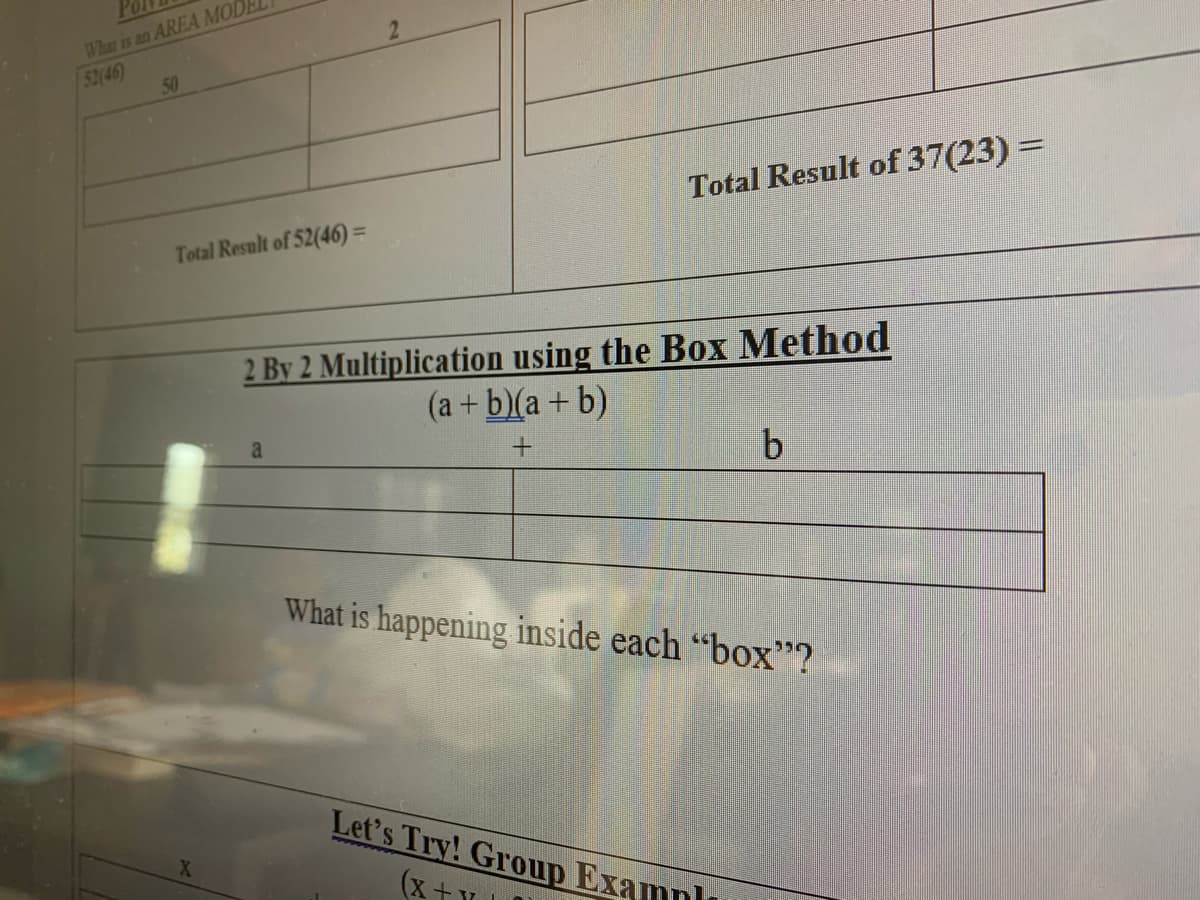 2 By 2 Multiplication using the Box Method
(a+ b)(a + b)
