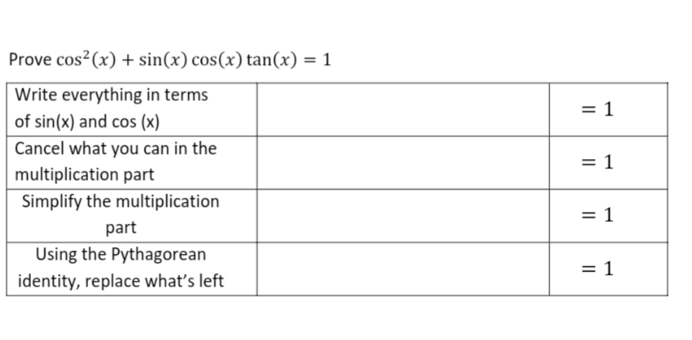 Prove cos² (x) + sin(x) cos(x) tan(x) = 1
Write everything in terms
of sin(x) and cos (x)
Cancel what you can in the
multiplication part
Simplify the multiplication
part
Using the Pythagorean
identity, replace what's left
= 1
= 1
= 1
= 1