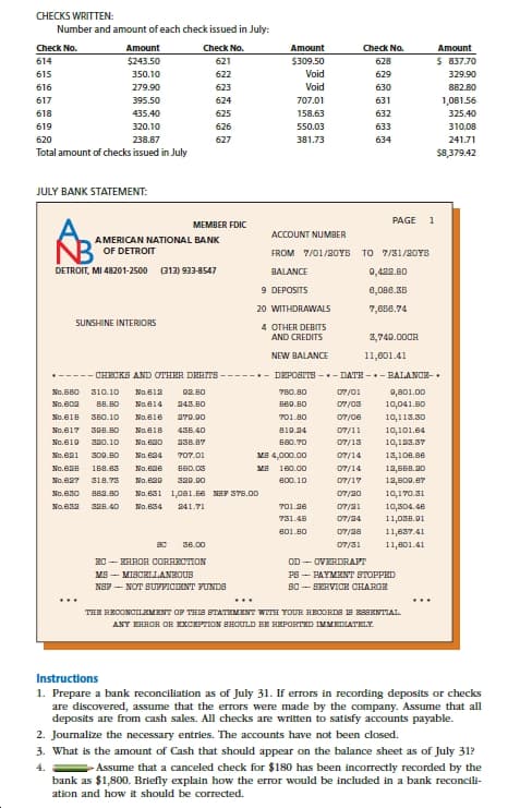 CHECKS WRITTEN:
Number and amount of each check issued in July:
Amount
Check No.
Amount
Check No.
Check No.
Amount
$243.50
628
$ 837.70
614
621
$309.50
Void
329.90
615
350.10
622
629
Void
882.80
616
279.90
623
630
617
395.50
624
707.01
631
1,081.56
618
435.40
625
158.63
632
325.40
619
320.10
626
550.03
633
310.08
620
238.87
627
381.73
634
241.71
Total amount of checks issued in July
$8,379.42
JULY BANK STATEMENT:
PAGE
MEMBER FDIC
ACCOUNT NUMBER
AMERICAN NATIONAL BANK
OF DETROIT
TO 7/31/20YB
FROM 7/01/20YB
(313) 933-8547
DETROIT, MI 48201-2500
BALANCE
0,482.80
9 DEPOSITS
8,088.35
20 WITHDRAWAL5
7,8B8.74
SUNSHINE INTERIORS
4 OTHER DEBITS
AND CREDITS
3,740.000R
NEW BALANCE
11,601.41
- DEPOGITS --- DATE -. – BALANOE-.
CHECKS AND OTHER DEBITS-
310. 10
BB. B0
Nо.Bво
Nae12
02.B0
7в0.80
07 /01
9,801.00
No.608
10,041.B0
Na814
343.80
Be0.80
No.618
Зв0.10
Na.e16
a70.00
701.80
07/08
10,113.30
B10.94
07/11
10,101.04
No.617
30B.B0
Nae18
435.40
No. 630
Na. 634
07/15
No.619
320.10
338.87
Ba0.70
10,123.37
300.80
ME 4,000.00
No.6a1
707.01
07/14
13,108.8e
No.638
168.03
180.00
07/14
No.eae
BB0.03
12,868.30
No.627
07/17
318.73
No.630
330.00
800.10
13,800.87
No.630
88a.80
No.631 1,081.66 NEF 37S.00
07/20
10,170.31
O7/a1
10,304.48
No.638
328.40
No.634
241.71
701.38
731.48
07/24
11,058.01
11,687.41
11,801.41
801.80
07/28
36.00
07/31
OD - OVERDRAPT
Bо — ЕНВОв СОВНЕСТОN
мS -- МзолANEOUS
PS - PAYMENT STOPPED
80 - SERVICE CHARGE
NEF - NOT SUFFICIENT FUNDS
...
...
THE RECONCILEMENT OF THIS STATEMEKNT WITH YOUR HECORDS IE E38ENTIAL.
ANY EHHOH OR EXCEPTION EHOULD BE REPORTED IMMEDIATELY.
Instructions
1. Prepare a bank reconciliation as of July 31. If errors in recording deposits or checks
are discovered, assume that the errors were made by the company. Assume that all
deposits are from cash sales. All checks are written to satisfy accounts payable.
2. Journalize the necessary entries. The accounts have not been closed.
3. What is the amount of Cash that should appear on the balance sheet as of July 31?
Assume that a canceled check for $180 has been incorrectly recorded by the
bank as $1,800. Briefly explain how the error would be included in a bank reconcili-
4.
ation and how it should be corrected.
