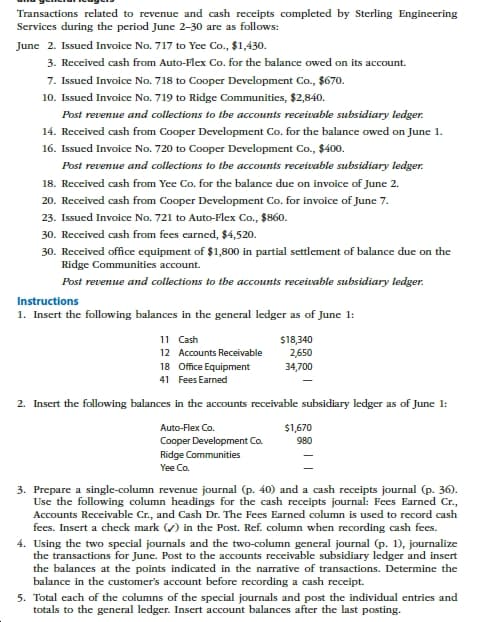 Transactions related to revenue and cash receipts completed by Sterling Engineering
Services during the period June 2-30 are as follows:
June 2. Issued Invoice No. 717 to Yee Co., $1,430.
3. Received cash from Auto-Flex Co. for the balance owed on its account.
7. Issued Invoice No. 718 to Cooper Development Co., $670.
10. Issued Invoice No. 719 to Ridge Communities, $2,840.
Post revenue and collections to the accounts receivable subsidiary ledger.
14. Received cash from Cooper Development Co. for the balance owed on June 1.
16. Issued Invoice No. 720 to Cooper Development Co., $400.
Post revenue and collections to the accounts receivable subsidiary ledger.
18. Received cash from Yee Co. for the balance due on invoice of June 2.
20. Received cash from Cooper Development Co. for invoice of June 7.
23. Issued Invoice No. 721 to Auto-Flex Co., $860.
30. Received cash from fees earned, $4,520.
30. Received office equipment of $1,800 in partial settlement of balance due on the
Ridge Communities account.
Post revenue and collections to the accounts receivable subsidiary ledger.
Instructions
1. Insert the following balances in the general ledger as of June 1:
$18,340
2,650
11 Cash
12 Accounts Receivable
18 Office Equipment
34,700
41 Fees Earned
2. Insert the following balances in the accounts receivable subsidiary ledger as of June 1:
Auto-Flex Co.
$1,670
980
Cooper Development Co.
Ridge Communities
Yee Co.
3. Prepare a single-column revenue journal (p. 40) and a cash receipts journal (p. 36).
Use the following column headings for the cash receipts journal: Fees Earned Cr.,
Accounts Receivable Cr., and Cash Dr. The Fees Earned column is used to record cash
fees. Insert a check mark () in the Post. Ref. column when recording cash fees.
4. Using the two special journals and the two-column general journal (p. 1), journalize
the transactions for June. Post to the accounts receivable subsidiary ledger and insert
the balances at the points indicated in the narrative of transactions. Determine the
balance in the customer's account before recording a cash receipt.
5. Total each of the columns of the special journals and post the individual entries and
totals to the general ledger. Insert account balances after the last posting.
