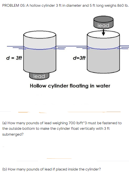 PROBLEM 05: A hollow cylinder 3 ft in diameter and 5 ft long weighs 860 lb.
lead
d = 3ft
d=3ft
lead
Hollow cylinder floating in water
(a) How many pounds of lead weighing 700 Ib/ft^3 must be fastened to
the outside bottom to make the cylinder float vertically with 3 ft
submerged?
(b) How many pounds of lead if placed inside the cylinder?
