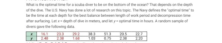 What is the optimal time for a scuba diver to be on the bottom of the ocean? That depends on the depth
of the dive. The U.S. Navy has done a lot of research on this topic. The Navy defines the "optimal time" to
be the time at each depth for the best balance between length of work period and decompression time
after surfacing. Let x = depth of dive in meters, and let y = optimal time in hours. A random sample of
divers gave the following data.
X
y
16.1
2.48
23.3
2.38
29.2
1.68
38.3 51.3
1.03
0.75
20.5
2.38
22.7
2.20