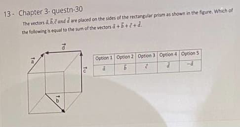 13- Chapter 3- questn-30
The vectors d. b, 2 and d are placed on the sides of the rectangular prism as shown in the figure. Which of
the following is equal to the sum of the vectors a +b+č+d.
Option 1 Option 2 Option 3 Option 4 Option 5
To
